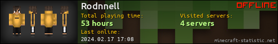 Rodnnell userbar 560x90