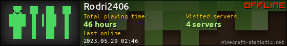 Rodri2406 userbar 560x90