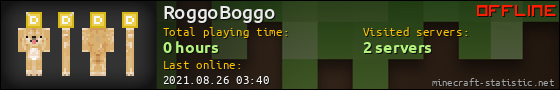 RoggoBoggo userbar 560x90