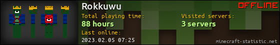 Rokkuwu userbar 560x90