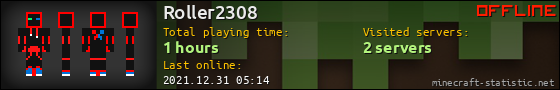 Roller2308 userbar 560x90