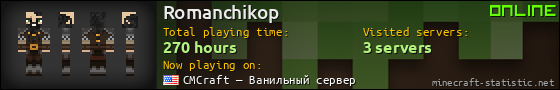 Romanchikop userbar 560x90