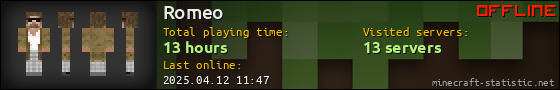 Romeo userbar 560x90