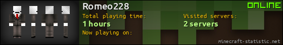 Romeo228 userbar 560x90