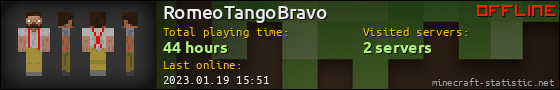 RomeoTangoBravo userbar 560x90