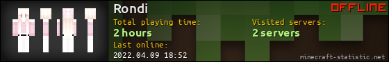Rondi userbar 560x90