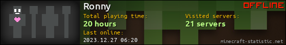 Ronny userbar 560x90