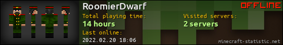 RoomierDwarf userbar 560x90