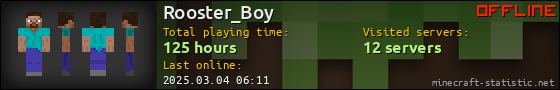 Rooster_Boy userbar 560x90