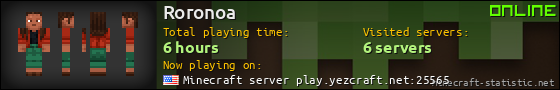 Roronoa userbar 560x90
