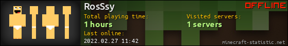 RosSsy userbar 560x90
