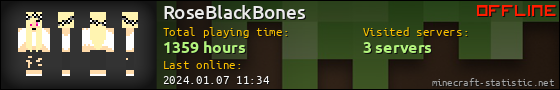 RoseBlackBones userbar 560x90