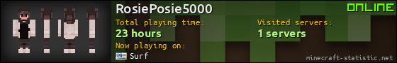 RosiePosie5000 userbar 560x90