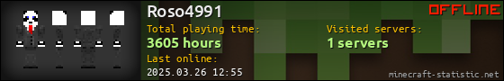 Roso4991 userbar 560x90