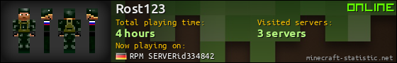 Rost123 userbar 560x90