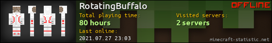 RotatingBuffalo userbar 560x90