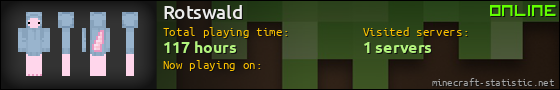 Rotswald userbar 560x90