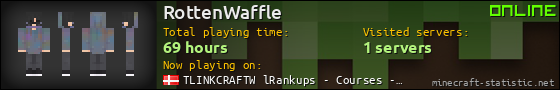 RottenWaffle userbar 560x90