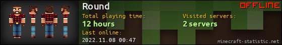 Round userbar 560x90