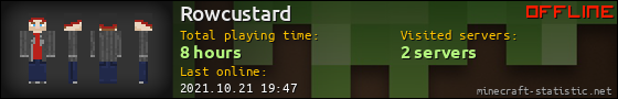 Rowcustard userbar 560x90