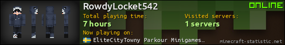 RowdyLocket542 userbar 560x90