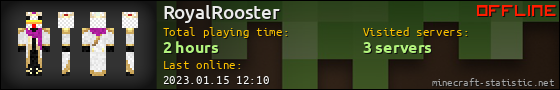 RoyalRooster userbar 560x90