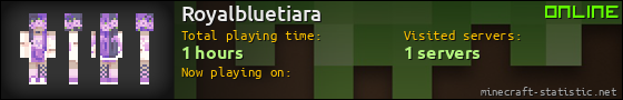 Royalbluetiara userbar 560x90