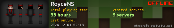 RoyceNS userbar 560x90