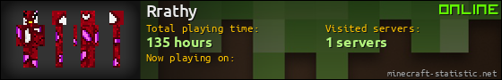 Rrathy userbar 560x90