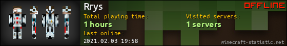 Rrys userbar 560x90