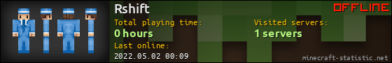Rshift userbar 560x90