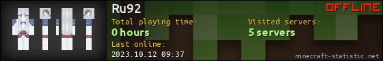 Ru92 userbar 560x90