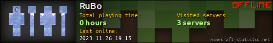 RuBo userbar 560x90
