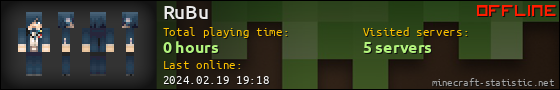 RuBu userbar 560x90