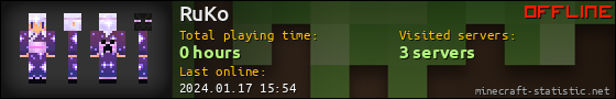 RuKo userbar 560x90