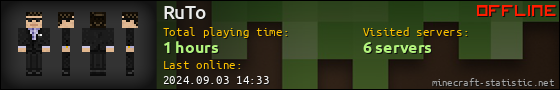 RuTo userbar 560x90