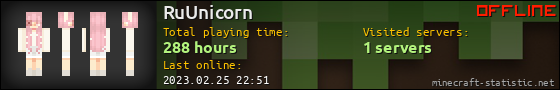 RuUnicorn userbar 560x90