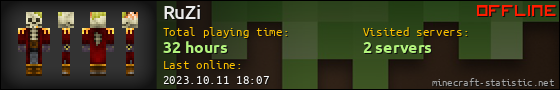 RuZi userbar 560x90