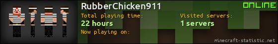 RubberChicken911 userbar 560x90