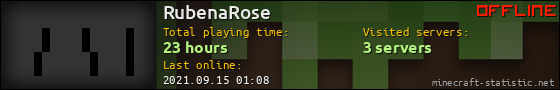 RubenaRose userbar 560x90