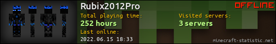 Rubix2012Pro userbar 560x90