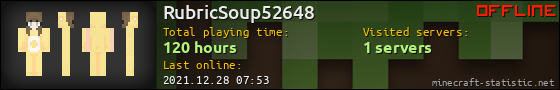 RubricSoup52648 userbar 560x90