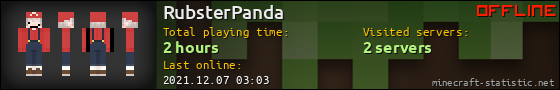 RubsterPanda userbar 560x90