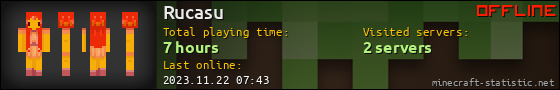 Rucasu userbar 560x90