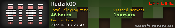 Rudzik00 userbar 560x90