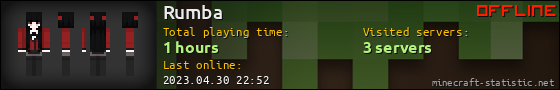 Rumba userbar 560x90