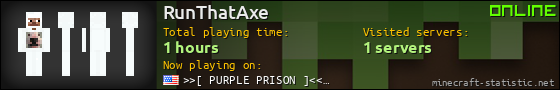 RunThatAxe userbar 560x90