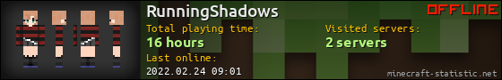 RunningShadows userbar 560x90