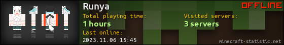 Runya userbar 560x90