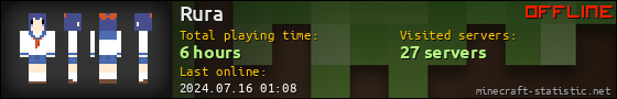 Rura userbar 560x90